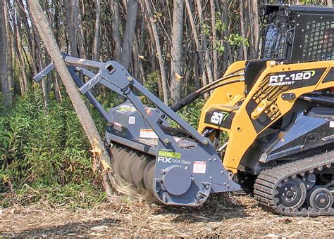 mulching heads for skid steers